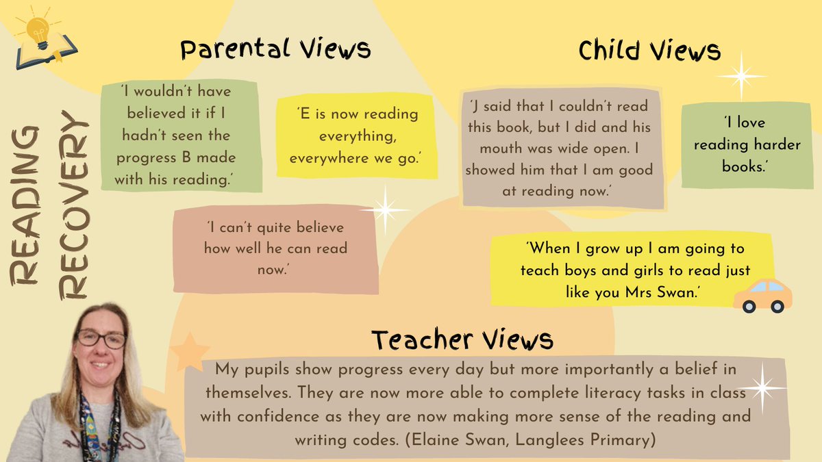 Today we are celebrating the love of reading that Mrs Swan <a href="/LangleesPS/">Langlees Primary</a> has instilled in the children she works with in #ReadingRecovery. She reflects on the belief they now have in themselves and shares the amazement of the children's parents. #ChangingLives @ILC_RREurope