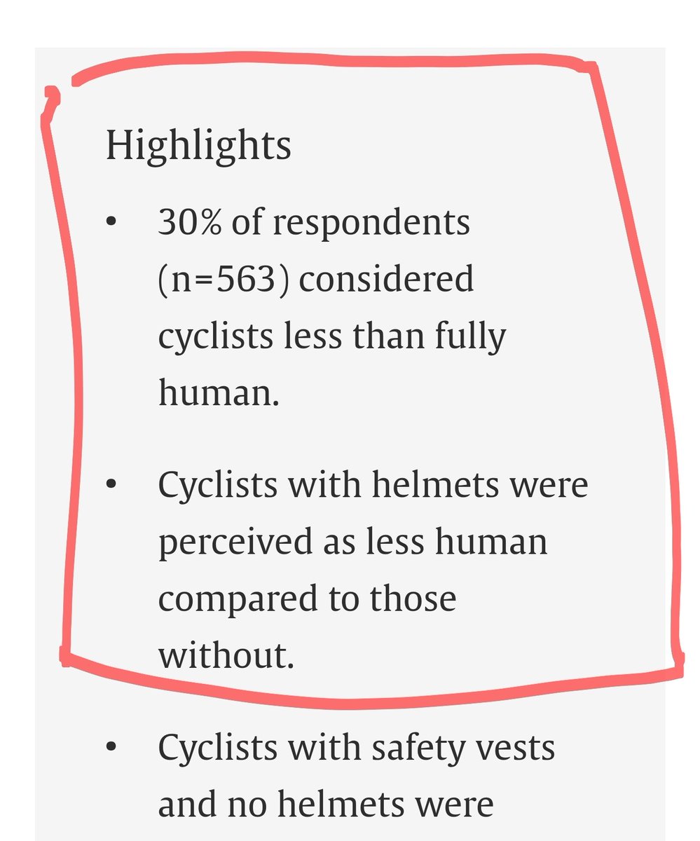 Shocking. Wearing a cycle helmet leads drivers to see you as less human — putting you in greater danger, according to this study by Queensland &amp; Flinders Universities in Australia

📻“30% of respondents consider cyclists less than fully human”
sciencedirect.com/science/articl…