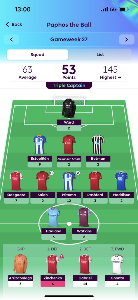 AndrewStanbury's tweet photo. @OfficialFPL No words, just tears https://t.co/0jAD3P8iT4
