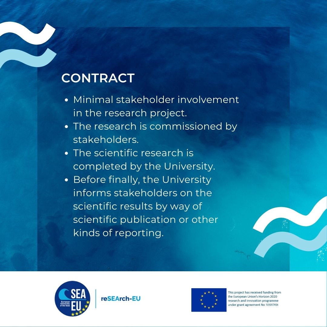🌊 Discover the different levels of participation for Stakeholders in this post.

#reseaecheu #results #scienceproject #science #deliverables