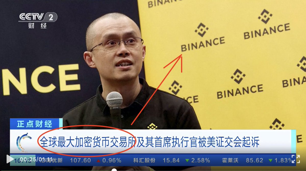 <a href="/cz_binance/">CZ 🔶 BNB</a> 老板，我们又上电视了，这次是央视认证的全球最大的交易平台🤝