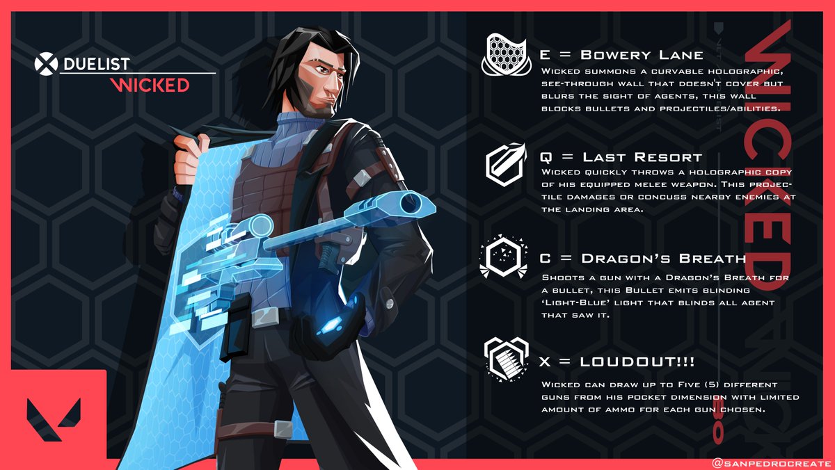 sanpedraws's tweet photo. John Wick Inspired Valorant Agent!
Enjoy!

#VALORANT https://t.co/CN8iic1Yjo