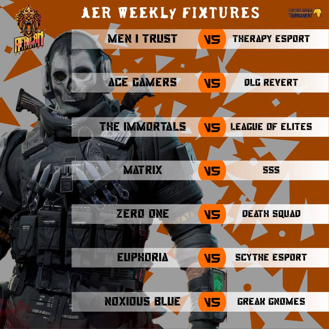 Ace Matrix (@acematrix233) on Twitter photo It's match day Tonight ‼️ <a href="/AER_RANKING/">AFRICAN ESPORT RANKING</a>
#codmobile #CalloffDuty #game #mp #play #esports #win #Competition #rt It's match day Tonight ‼️ <a href="/AER_RANKING/">AFRICAN ESPORT RANKING</a>
#codmobile #CalloffDuty #game #mp #play #esports #win #Competition #rt
