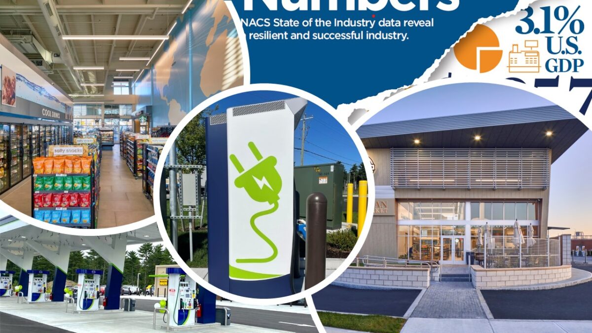 GCSF_'s tweet image. Preview Brand New Store in Dublin, Plug &amp;amp; Play EV charging and Boston Market Focus - mailchi.mp/globalconvenie…