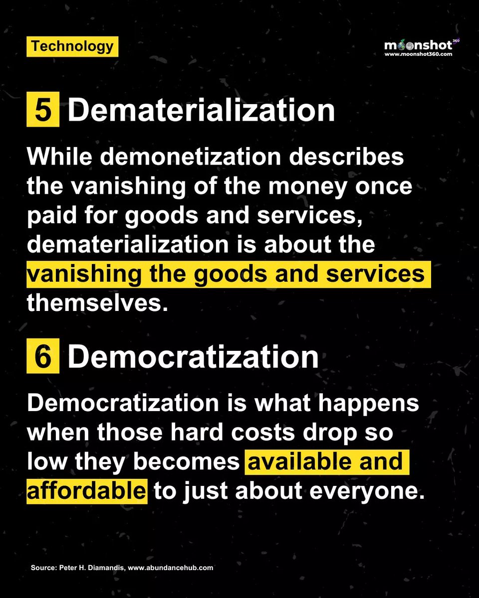5. Dematerialization & 6. Democratization