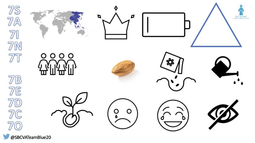 SBCVATeamBlue25's tweet image. Dog walks, dog poo, Emperors, Rites of succession, seeds and Shakespeare.

All in all a regular act of worship that focused on one of our @StBenedictDerby key values:  #Integrity 

🏔 #WrongIsWrong &amp;amp; #RightIsRight 🏔