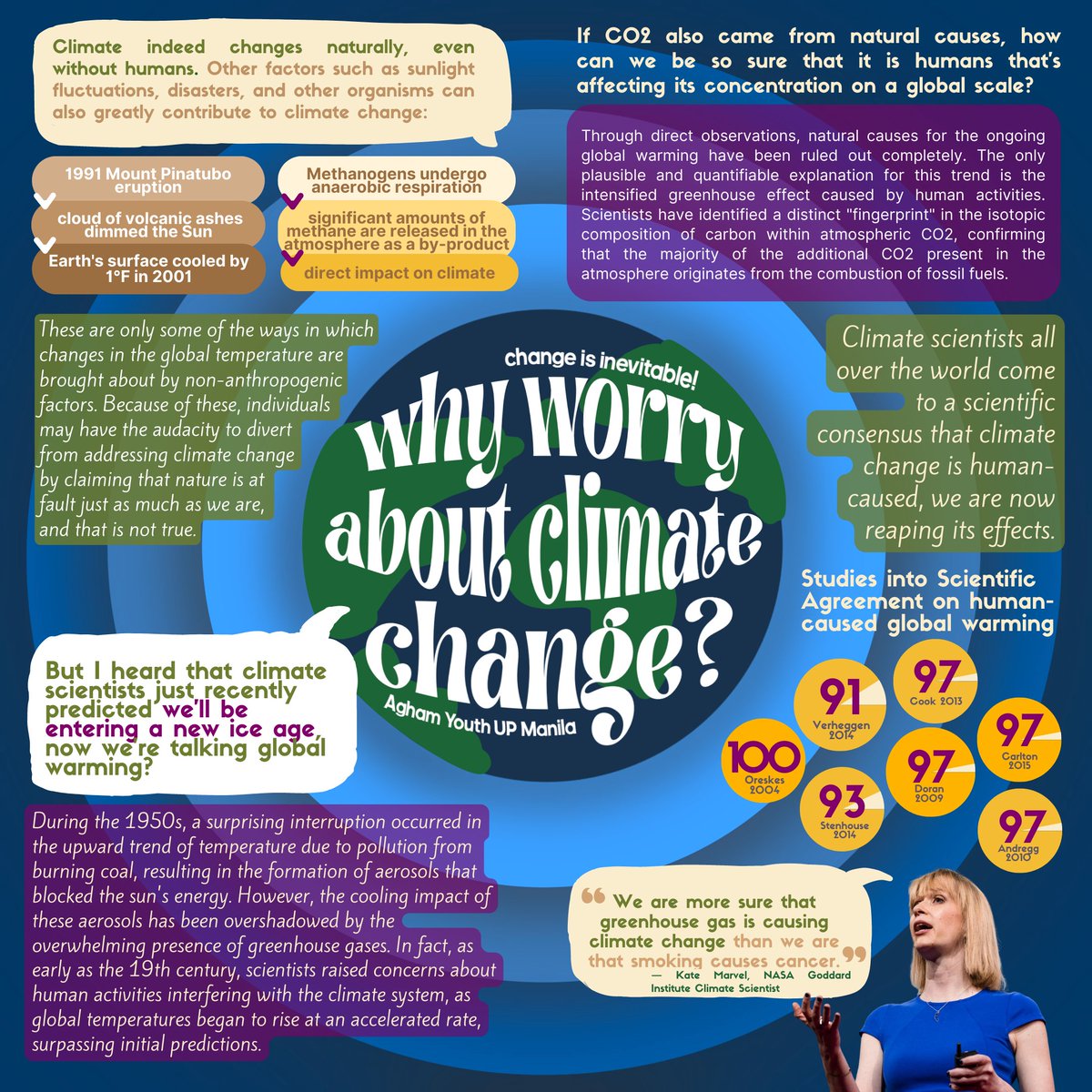 Agham Youth UP Manila on Twitter "We are more sure that greenhouse gas