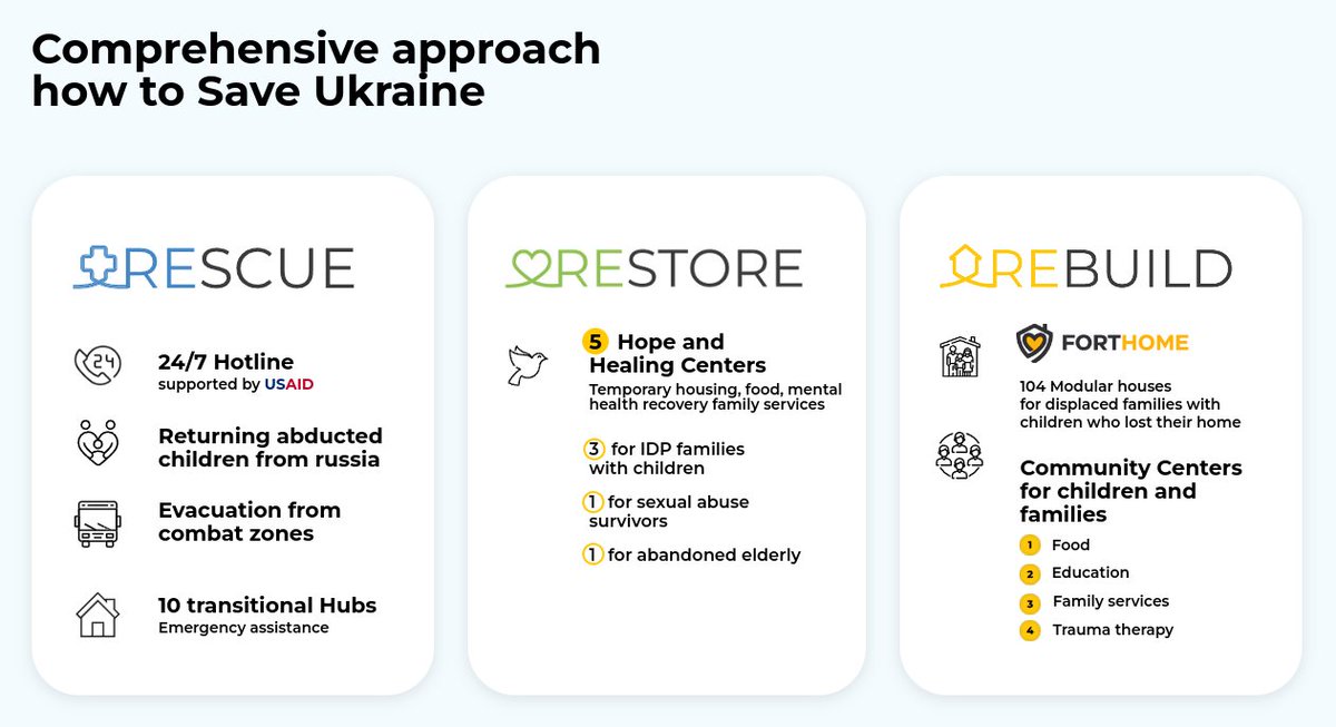 Alex Lebedev 🇺🇦 tweet media
