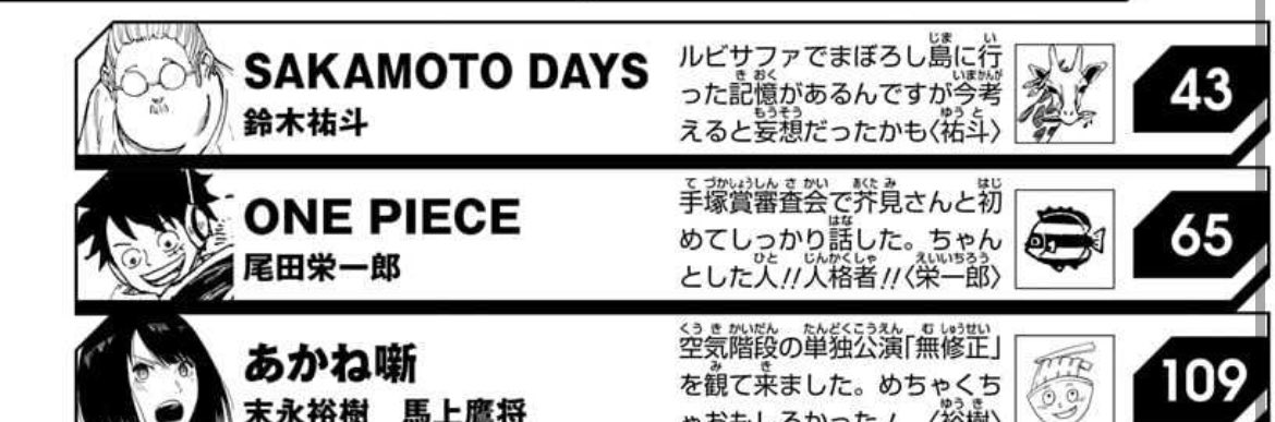 手塚賞審査会場ではおだっちには単眼猫が乱視で普通のネコに見えていた可能性が微レ存?