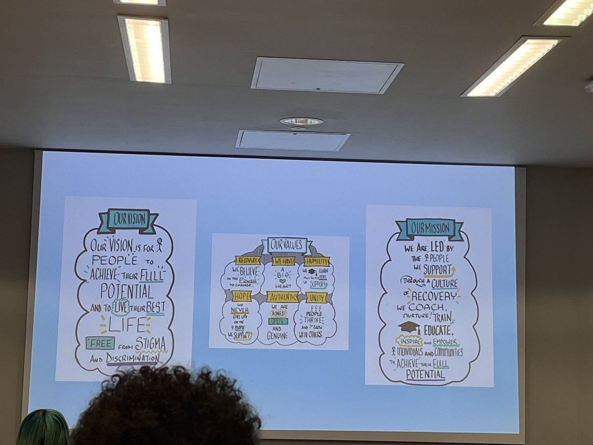 Just listening to the inspiring Dot Smith CEO of @Rec_Connectio_n sharing how lived experience is the foundation of all the work they do sharing the vision the mission the values of a lived experience service #teesidelivedexperience2023 #loveRC