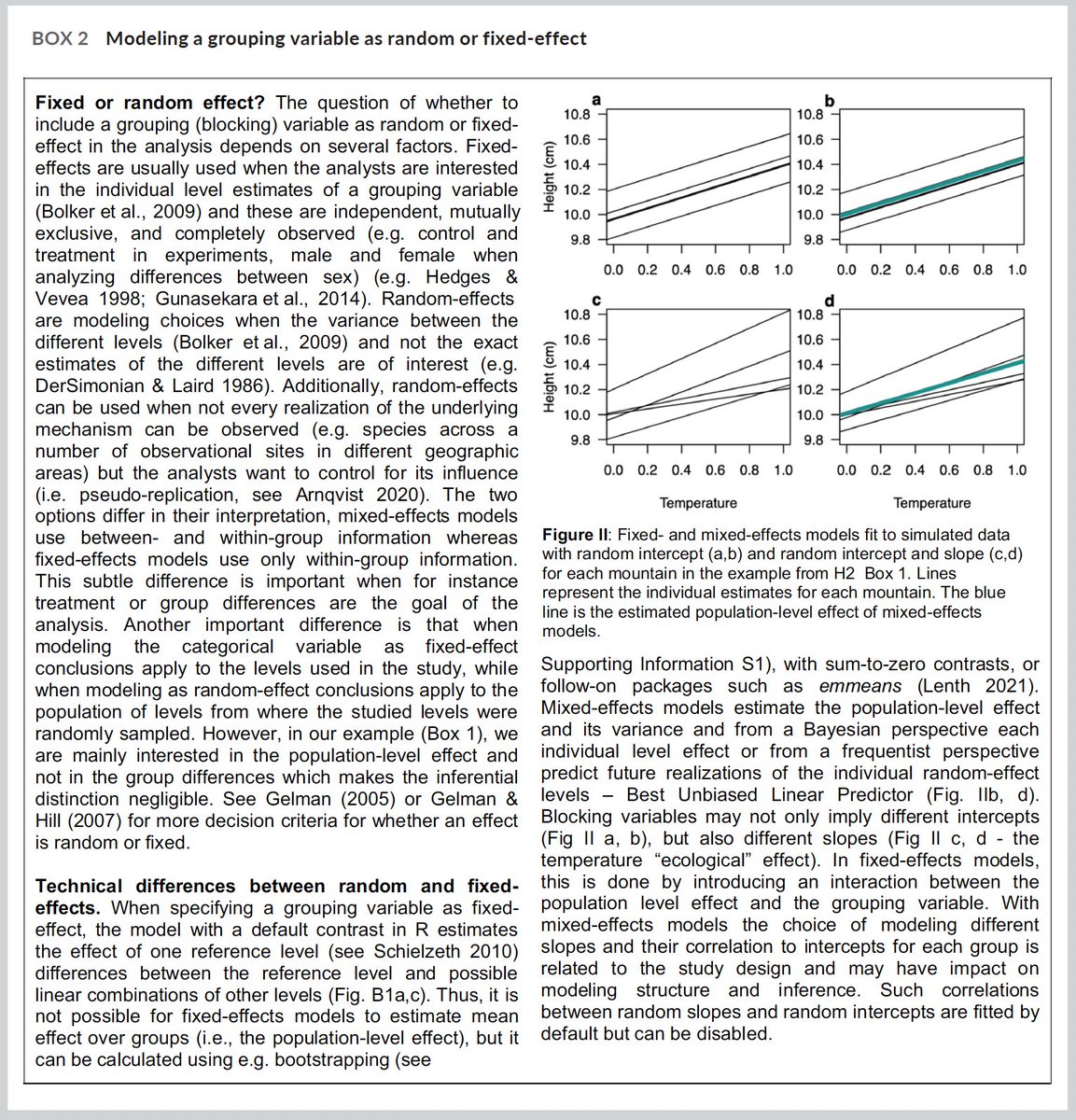 Olivier Gimenez π𦦠(@oaggimenez) on Twitter photo Great paper by <a href="/JohannesOberpr1/">JohannesOberpriller</a> <a href="/melina_sleite/">Melina Leite</a> & <a href="/_Max_Pichler/">Maximilian Pichler</a> in <a href="/WileyEcolEvol/">Wiley Ecology & Evolution</a> studying mixed-effects models & asking: "Should we treat a grouping var w/ a low number of levels as a random or fixed effect?". Practical suggestions provided.
doi.org/10.1002/ece3.9β¦
ποΈ#294-2022 Great paper by <a href="/JohannesOberpr1/">JohannesOberpriller</a> <a href="/melina_sleite/">Melina Leite</a> & <a href="/_Max_Pichler/">Maximilian Pichler</a> in <a href="/WileyEcolEvol/">Wiley Ecology & Evolution</a> studying mixed-effects models & asking: "Should we treat a grouping var w/ a low number of levels as a random or fixed effect?". Practical suggestions provided.
doi.org/10.1002/ece3.9β¦
ποΈ#294-2022