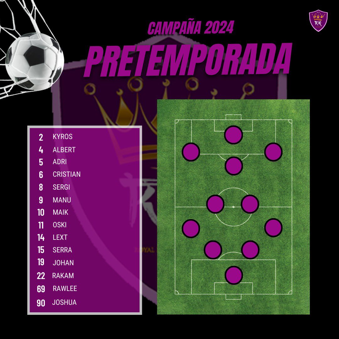 RoyalKieSports's tweet photo. Arranca la pretemporada y venimos con ganas de dar guerra ⚽️✅ ¿Os gustaría formar parte del equipo? 📩
#GoRK #VPG #VFO #CPL #PLG #VPGspain #VFOspain #PLGeFootBall #FIFA23 #ClubesPro @PLGeFootBall @VFOspain @VFOspain_ps @OfficialVPG @VPG_Spain @RGG_CPL_ESPANA https://t.co/sNaMy5L5IX