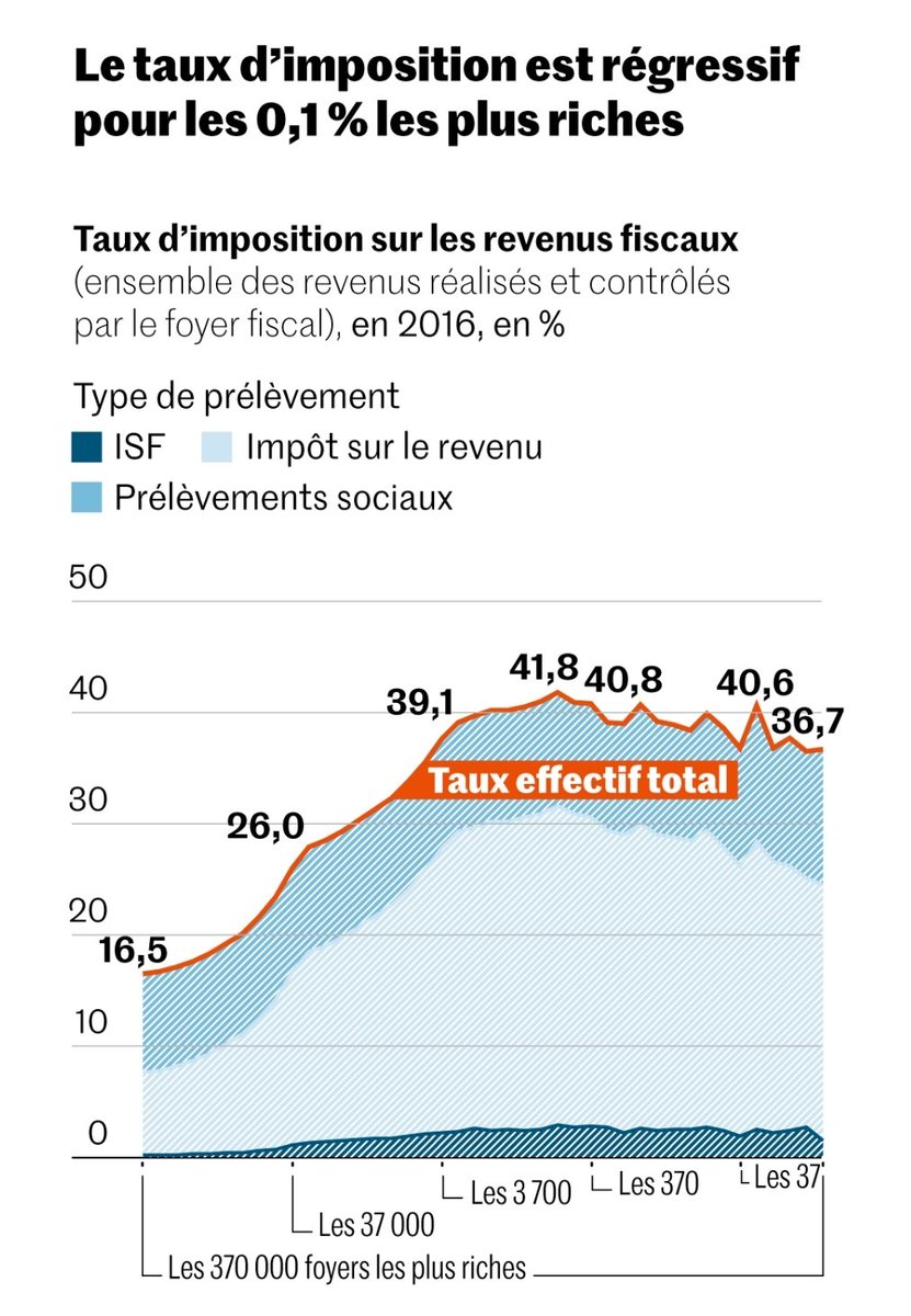 Attac France tweet media