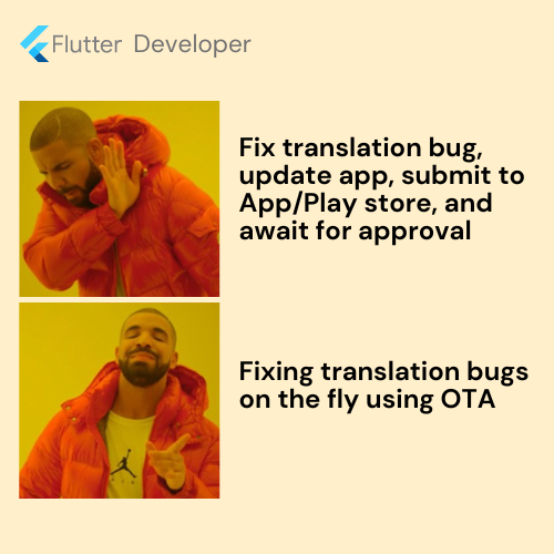 #Mobileappteams, here's how you can win at #mobileapp #localization.📱🌐 

1. Implement our #Flutter SDK: lnkd.in/eQP22FH5
2. Manage translations in multiple languages in one go
3. Push instant translation updates over the air—zero deploys and no app store approval.