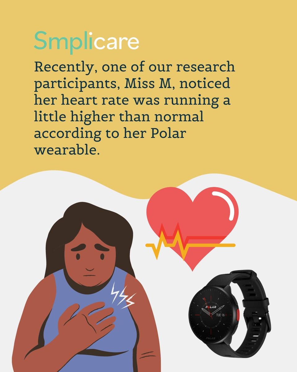 Smplicare tweet media