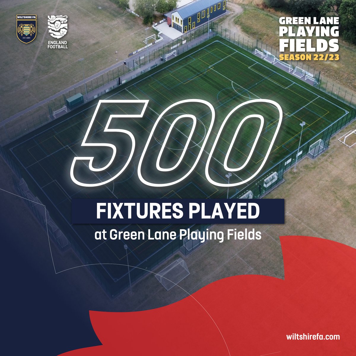 🎉We are celebrating a milestone moment!

We have recently recorded our 5️⃣0️⃣0️⃣th fixture played this season at @GreenLanePF 

Thanks to everyone who has joined us. 

⚽️Book a pitch with us – wiltshirefa.com/about/faciliti…

#WiltshireFootball #WeAreGreenLanePlayingFields 💚