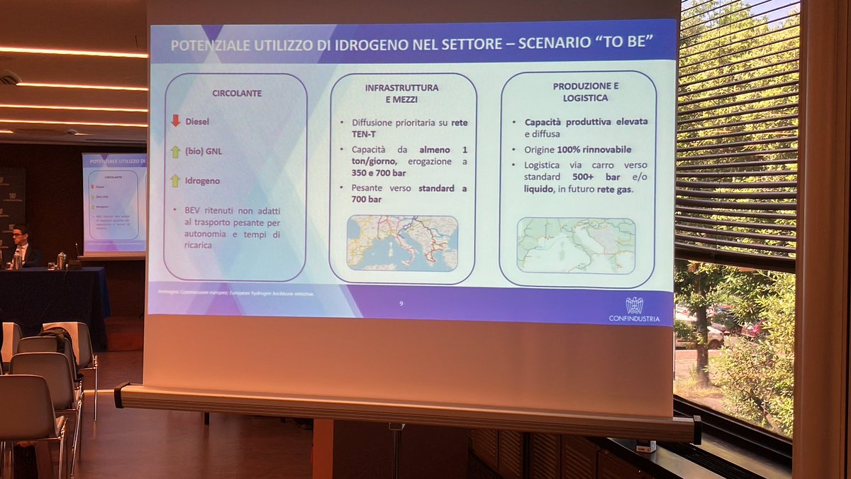 Modelli di business per l’utilizzo dell’H2 e lo sviluppo della filiera in Italia | #day2

Prosegue il confronto e la presentazione di business model per comprendere i #costi in diversi settori e la direzione da intraprendere per sviluppare una filiera #idrogeno in Italia