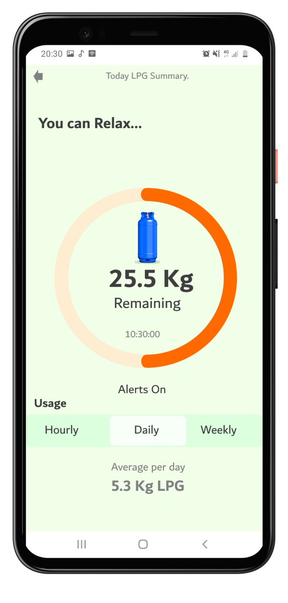 Get your LPG cylinder monitor today only 14 left contact  us info@shelffresh.co.za for more info. Saudi , President Cyril Ramaphosa , Pitso, Hotto
