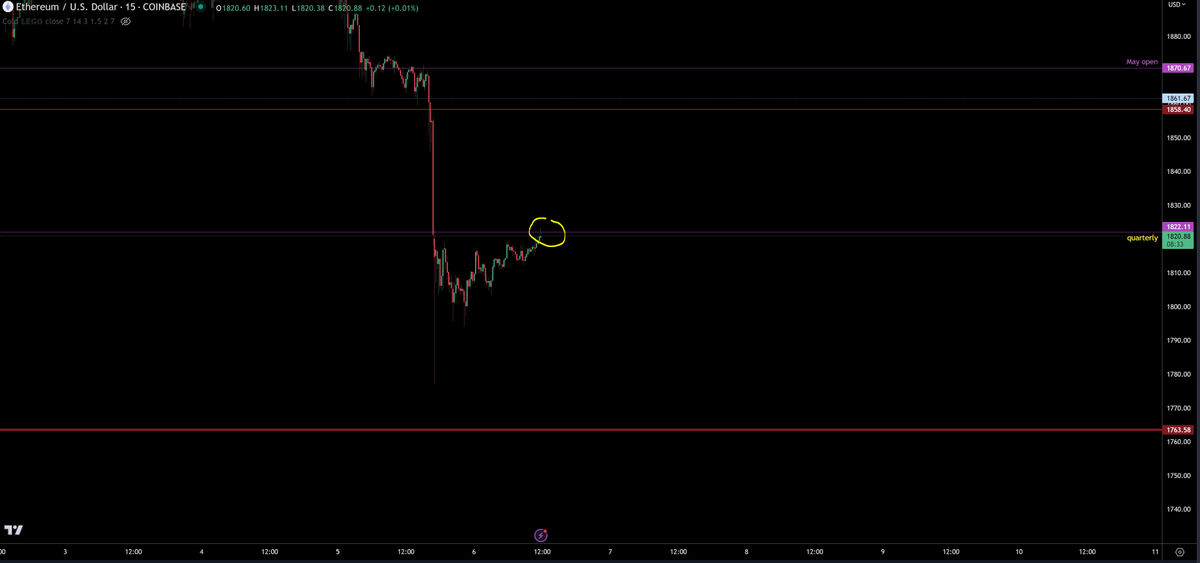 TraderSZ tweet media