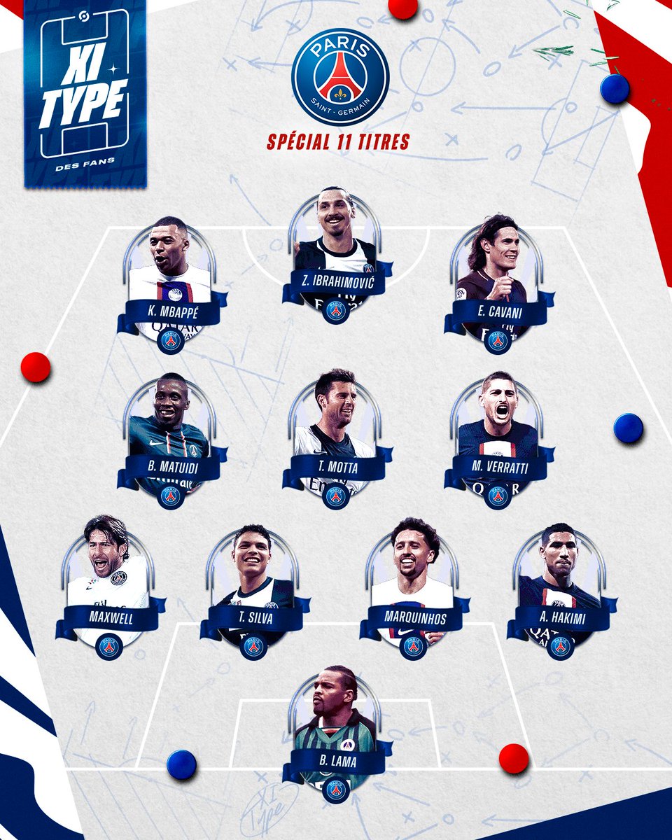 Quelle équipe incroyable 🤩✨

#11TypeFans | #Ligue1Legends