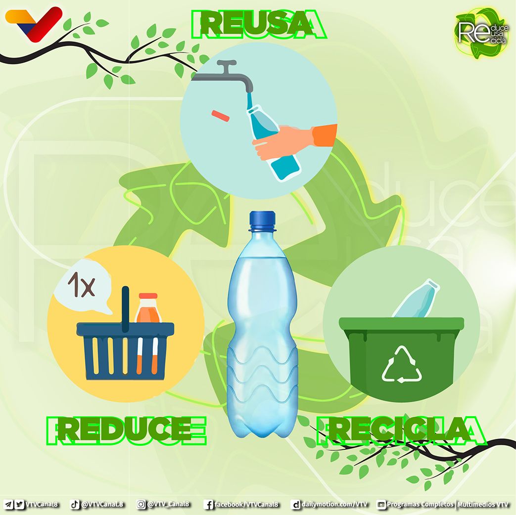 #CuidaElAmbiente🌎| Reciclar y reutilizar equivale a ahorrar materias primas, agua, energía y a reducir las emisiones de gases del efecto invernadero ♻️⁣  
⁣
¡Menos basura, más responsabilidad!

#NuevaGeometríaPluripolar