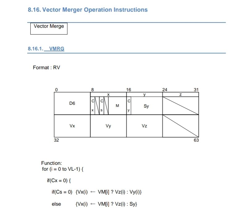 Anno0770's tweet image. constant time and especially that functional units are mostly constant time.
Ternary operations are possible in this paradigm. The #VectorEngine ISA has those.
A true bit level select on vector register is a really bad idea. To know why let's pick a large maximum vector size &