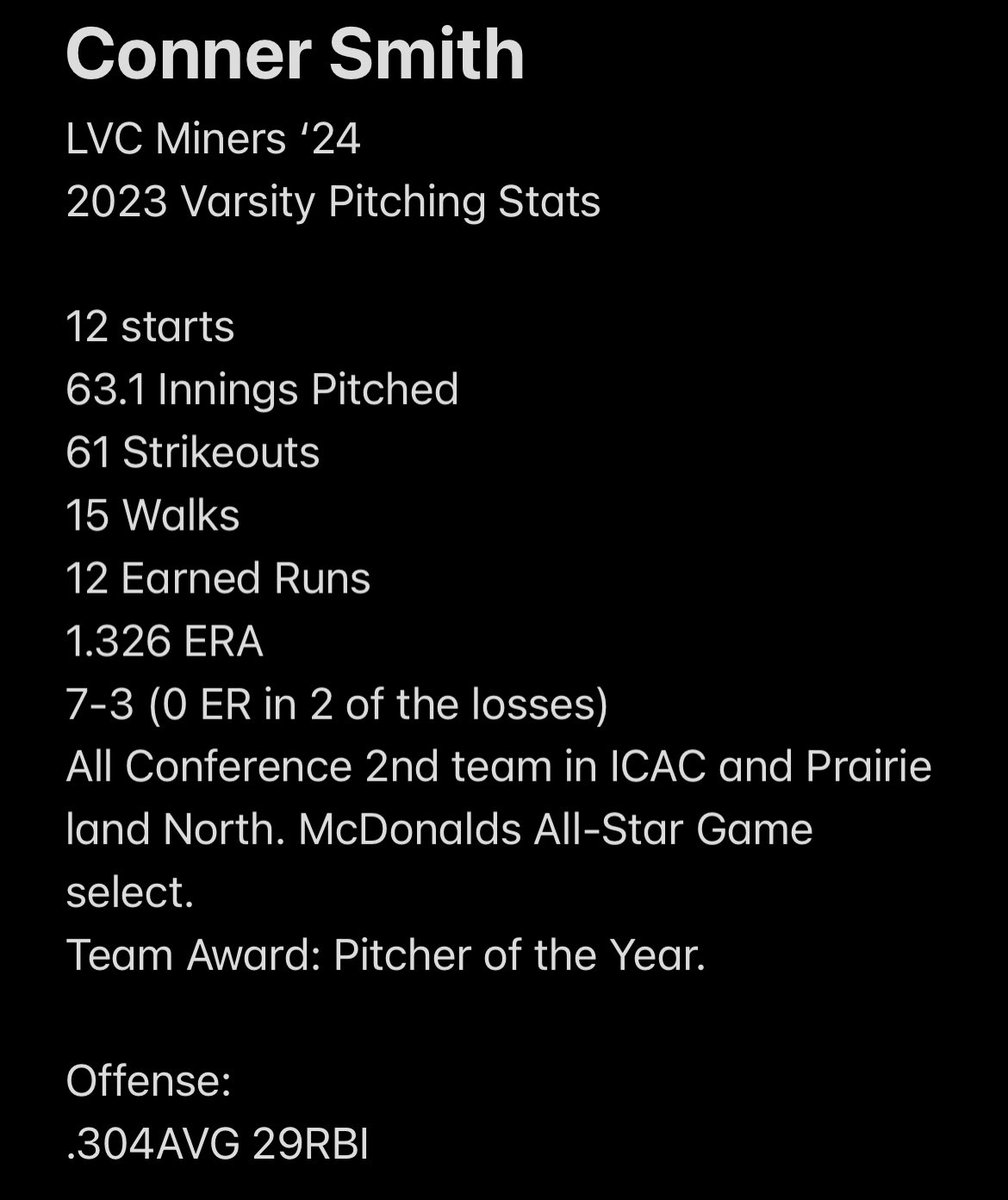 Junior Year Stats for the 1st year of the LVC Miners. 22-8 team record with a Regional Championship Win. <a href="/CoachHartley_31/">Cole Hartley</a> <a href="/WFILScout2024/">Wow Factor IL Scout 2024</a> <a href="/WFNorthNational/">Wow Factor National-North</a> @MichaelBhurst <a href="/FlatgroundApp/">FLATGROUND Pitching</a>