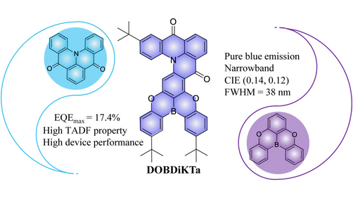 Angewandte Chemie (@angew_chem) on Twitter photo Merging Boron and Carbonyl based MR-TADF Emitter Designs to Achieve High Performance Pure Blue OLEDs (Eli Zysman-Colman and co-workers) <a href="/ezc_group/">EZ-C Group</a> <a href="/StAndrewsChem/">St Andrews School of Chemistry</a> <a href="/StAndrewsOsc/">St_Andrews_OSC</a> <a href="/chemguy_eli/">Eli Zysman-Colman</a> <a href="/SenWu11/">Sen Wu</a> <a href="/akgupta086/">Dr Abhishek Kumar Gupta</a> <a href="/JingxiangWang1/">Jingxiang Wang</a> #openaccess onlinelibrary.wiley.com/doi/10.1002/an… Merging Boron and Carbonyl based MR-TADF Emitter Designs to Achieve High Performance Pure Blue OLEDs (Eli Zysman-Colman and co-workers) <a href="/ezc_group/">EZ-C Group</a> <a href="/StAndrewsChem/">St Andrews School of Chemistry</a> <a href="/StAndrewsOsc/">St_Andrews_OSC</a> <a href="/chemguy_eli/">Eli Zysman-Colman</a> <a href="/SenWu11/">Sen Wu</a> <a href="/akgupta086/">Dr Abhishek Kumar Gupta</a> <a href="/JingxiangWang1/">Jingxiang Wang</a> #openaccess onlinelibrary.wiley.com/doi/10.1002/an…