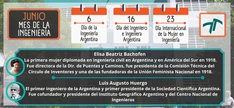Facultad de Ingeniería - UNMDP tweet media