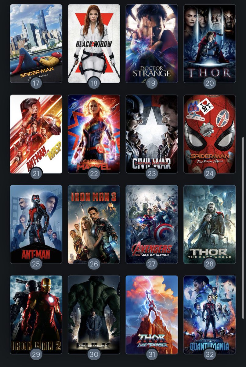 Watched #AntMan3 yesterday… putting that garbage at the bottom. So bad. 🙅‍♂️