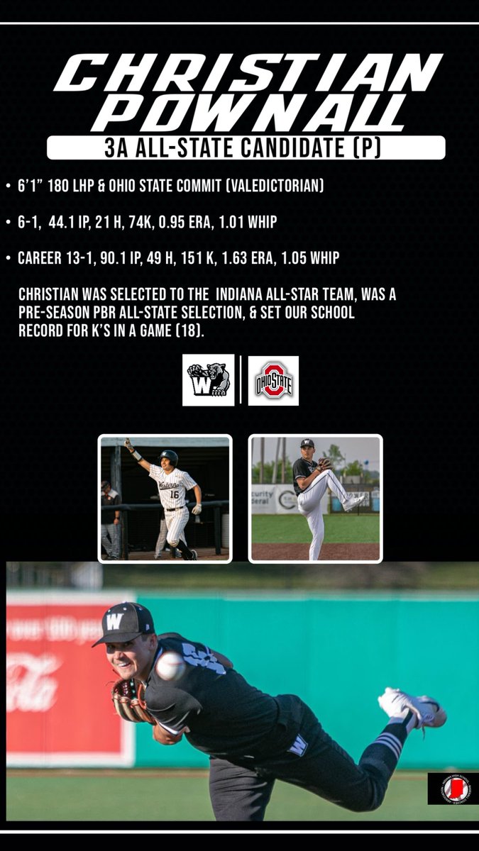 3A All-State Candidate. “Crash” will attend Ohio State &amp; is our Valedictorian! He was selected to the North All-Star team &amp; Pre-Season PBR All-State. He set our school record w/18Ks in a game. For his career, he was 13-1 w/ a 1.63ERA &amp; 151 Ks in 90.1IP. <a href="/CrashPownall/">Christian Pownall</a> <a href="/IHSBCA/">IN Baseball Coaches</a>