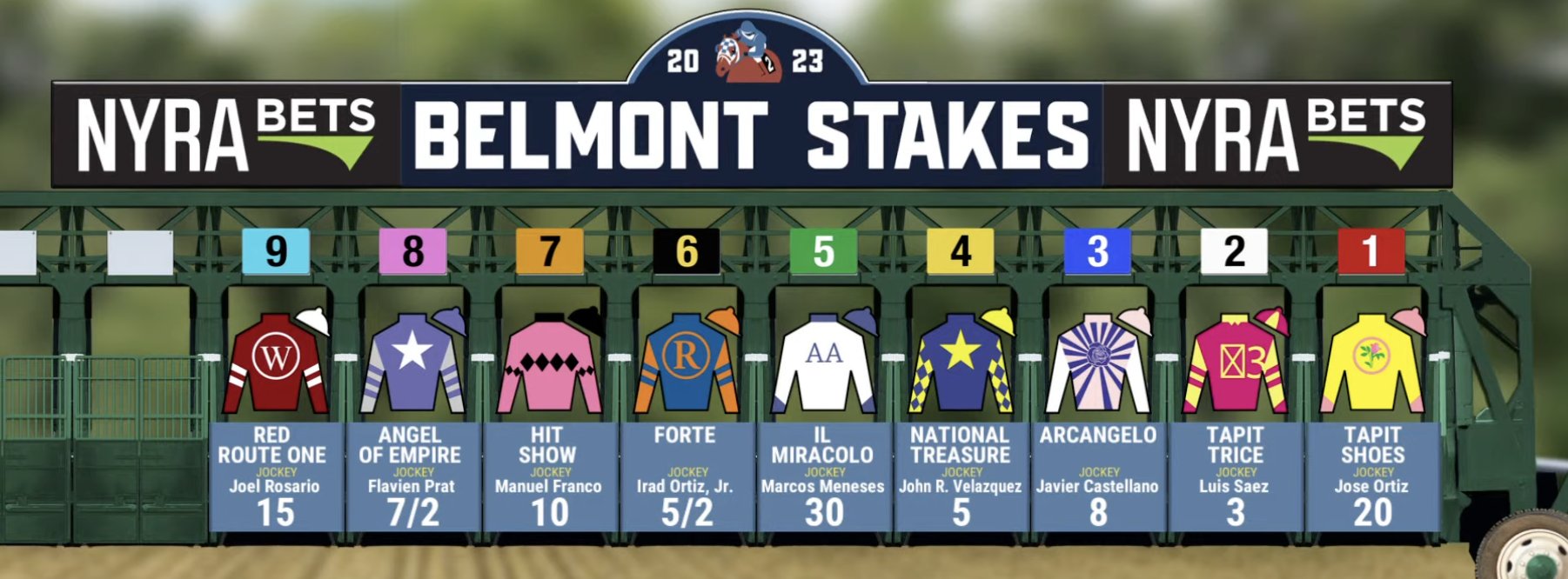 Cameron Drummond on Twitter "The complete post position draw for