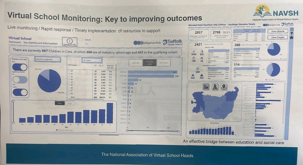 Chair of NAVSH, Matthew Cooke, supported the Attendance Alliance meeting with a presentation promoting joint working to ensure every child with a social worker benefits from the protective factor of a school place. Good data, direct admissions and PP+ for CWSW requested for VSH.