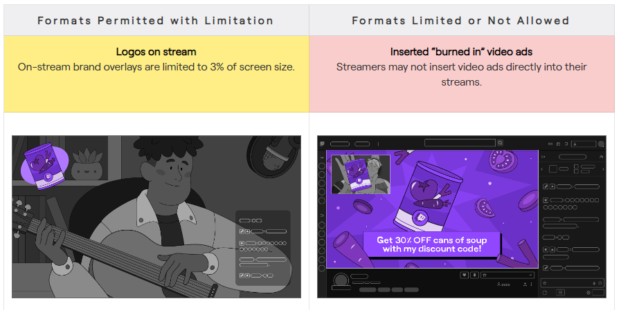 Twitch backtracks on branded content changes after streamer backlash