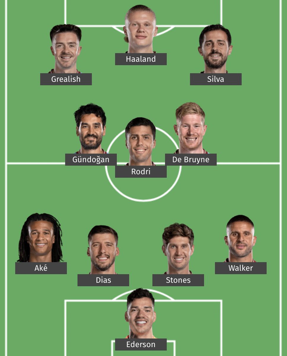 Football Tweet ⚽ tweet media