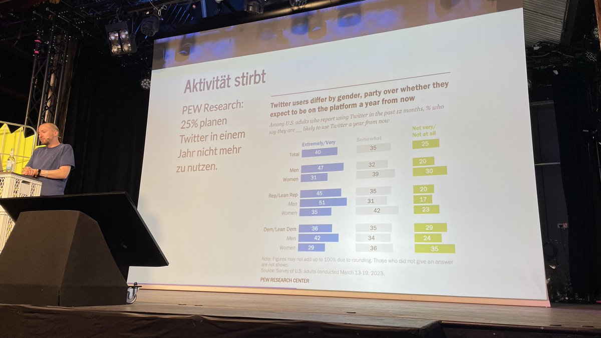 Ich bin eigentlich auch gar nicht mehr hier, sondern woanders ;) #rp23 Session von #LucaHammer  #Twitter #GehenWennsNichtMehrSchönIst #Cash