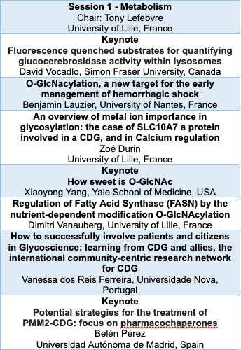 7th Latin American Glycobiology Congress. Free Register:
cidc.uaem.mx/7th-latin-amer…. RT please
#glycotime
Look at Session 1 #Metabolism