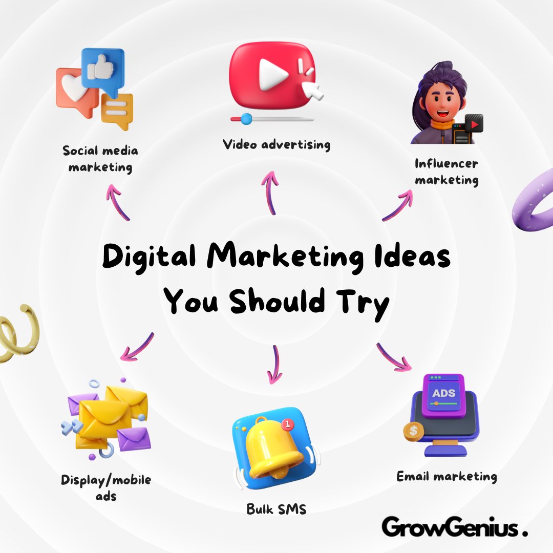 growgeniusEN's tweet photo. 🚀 Explore new digital marketing horizons with these ideas! 💡✨ Maximize your online presence, engage customers, and drive growth. Stay ahead of the competition! 
#DigitalMarketingIdeas #GrowthStrategy
#LocalBusiness #DigitalMarketing #smallbusiness https://t.co/L8ZBEK2eh9