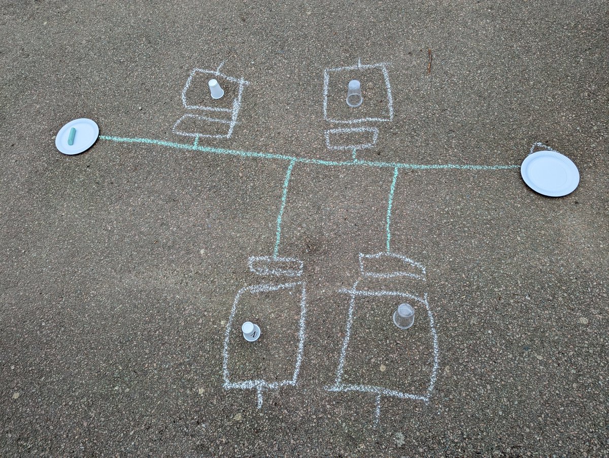 TPS_Computing's tweet image. Year 10 Computer Science learnt about Networking topologies today; certainly the first time they answered an exam question in chalk! #YourPrioryJourney