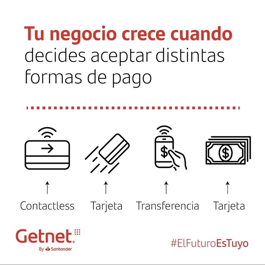 Soporte Integral en Tecnologías tweet media