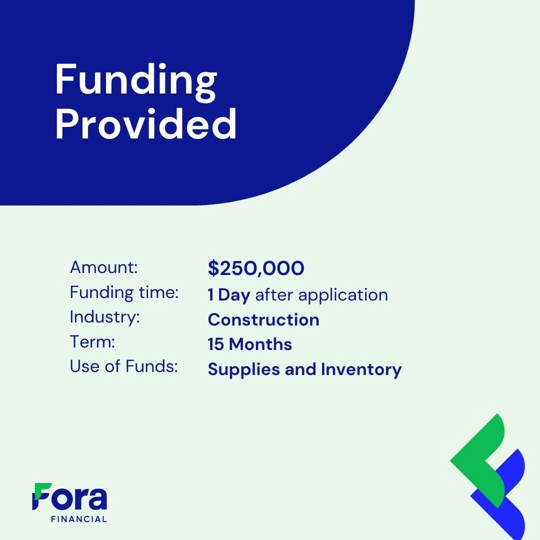 Fast funding is our specialty!

Just ask this construction company that received funding just 24 hours after submitting their application.
.
.
.
.
#smallbusiness #finance #financingsolutions #financingservices #smallbusinesslending #smallbusinessloans #loans #lender #funding
