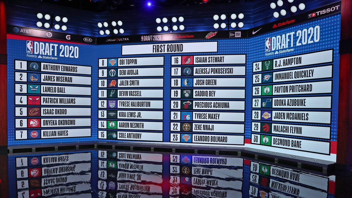 LigaBasquetTw's tweet photo. El SISTEMA de DRAFT se hará con los JUGADORES de la AGENCIA LIBRE que no TENGAN EQUIPO o aquellos que sean CORTADOS. 
Se les hará un REGEN con 18 años y POTENCIAL ALEATORIOS.
Las 4 PRIMERAS RONDAS del DRAFT podrán ser TRASPASADAS. https://t.co/aQ4mYA4Gr3