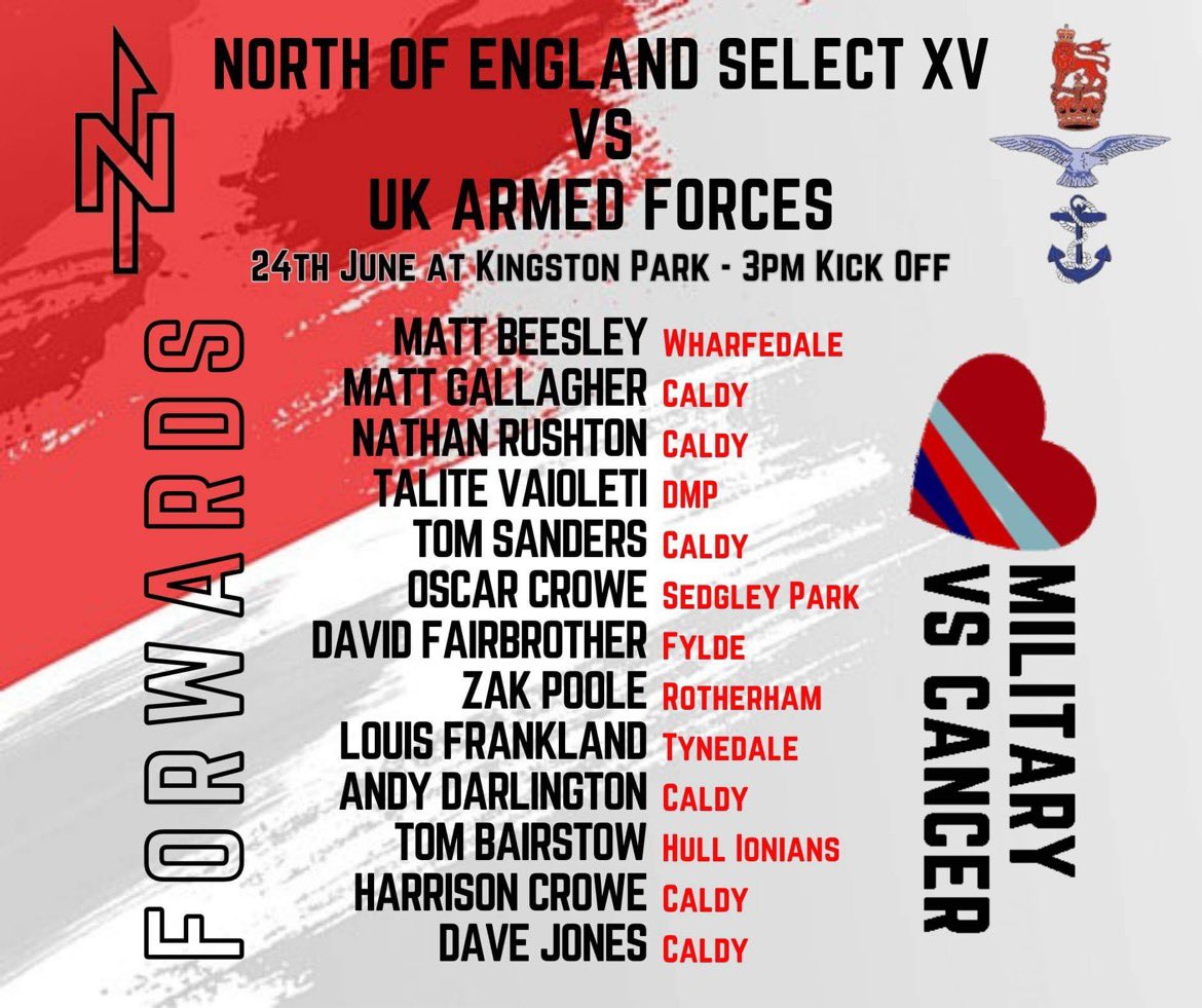Forwards selected to represent North of England select @NewcastleFalcon on @ArmedForcesDay 
@wharfedalerfu @CaldyRFC @MowdenPark @SedgleyTigers @flyderfc @RotherhamRugby @TynedaleRFC @hullrugbyunion