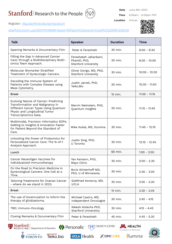 The Agenda for our Symposium is up! Happening this Friday June 9th at 9am PST. See you there! Register here: rttp2023.eventbrite.com
