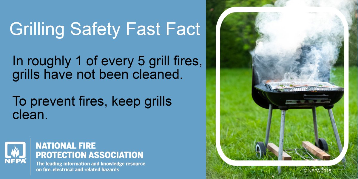 1 out of every 5 grill fires, grills have not been cleaned. Keep your grill clean by removing grease or fat buildup from the grills and in trays below the grill.  For more grilling safety: nfpa.social/CsjA50OG1RT