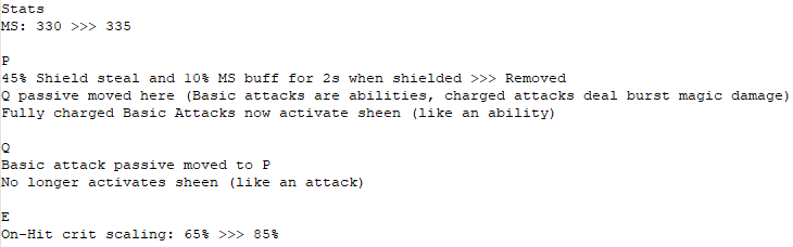 Zeri is getting scary again with the resurgence of triforce and certain enchanters. This patch we're removing her synergies with sheen and shielding.

This is the list we're currently testing:
