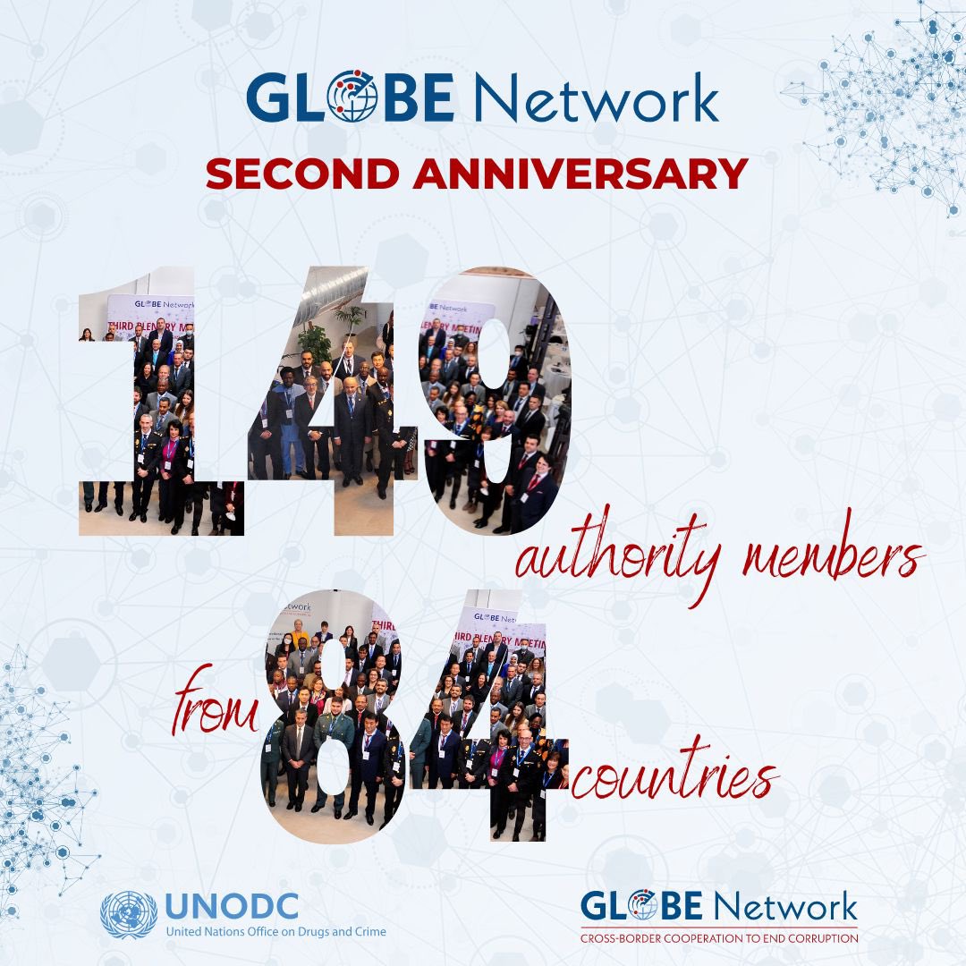Proud to mark 2 years of the <a href="/UNODC/">UN Office on Drugs & Crime</a> #GlobENetwork 🌐, a vital platform connecting 149 law enforcement authorities from 84 countries to bolster anti-corruption efforts across borders.
 
We are stronger when we stand #UnitedAgainstCorruption.
 
🔗 bitly.ws/He92