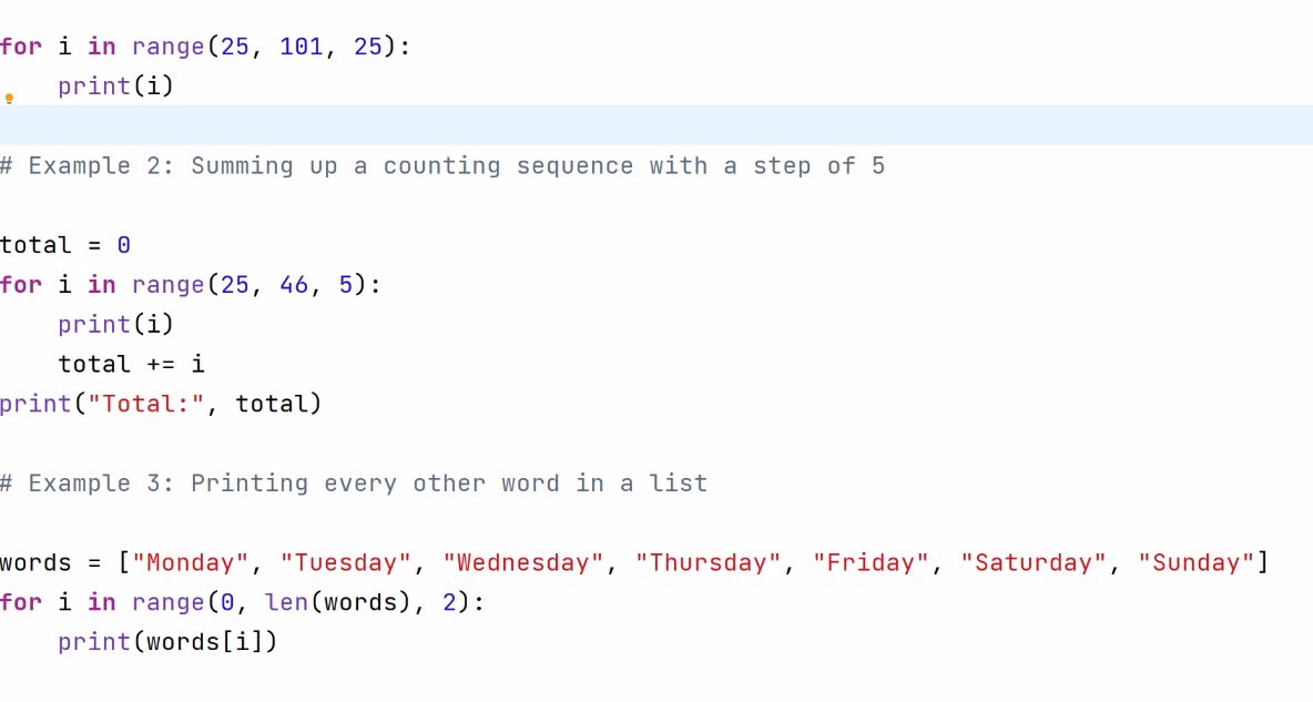 PSamDev's tweet photo. Day Six of #100DaysOfCode
Working with lists
String methods
Range
List concatenation
List reversing
#100daysofcodechallenge
#100daysofcoding
#Python
#pythonprogramming
#pythondjango
#django https://t.co/pwOValuVB5