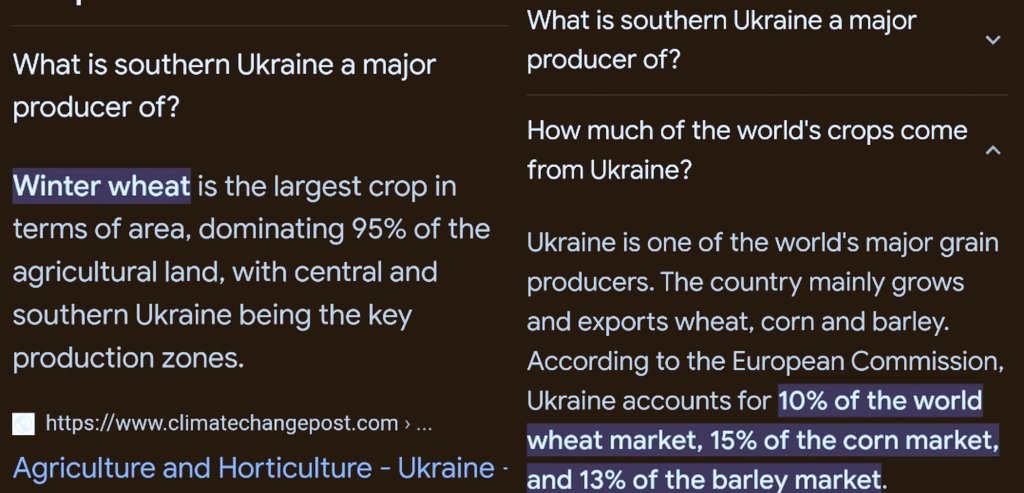 WORLD's MAJOR CROP GRAIN PRODUCER 

😶 The world about to LEARN to go back to FARMING on its own lands & if your country grows its own, #Blessed. 
#WARCRIME 
#PrayersForUkraine 🙏