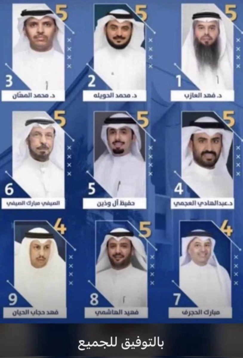 تمنياتي بالتوفيق والنجاح للجميع ولكل مرشحين قبائل يام والعجمان ولكل مرشح فيه خير للبلاد والعباد #أنتخابات_مجلس_الأمة_2023